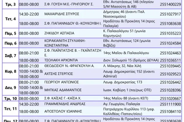 Γιορτή του Πατέρα: Μια Ειδική Ημέρα Γι’ Αυτούς Που Μας Στηρίζουν