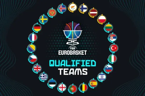 Eurobasket 2025: Τι Πρέπει να Ξέρετε