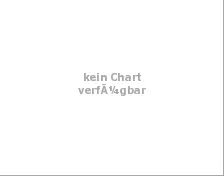 Alpha Bank: Η χρηματοοικονομική δύναμη στην Ελλάδα