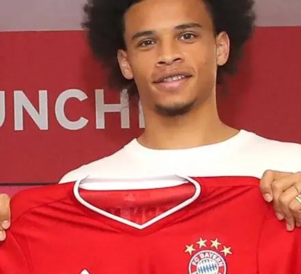 Εξελίξεις στην FC Bayern: Νέα, Επιτυχίες και Προκλήσεις