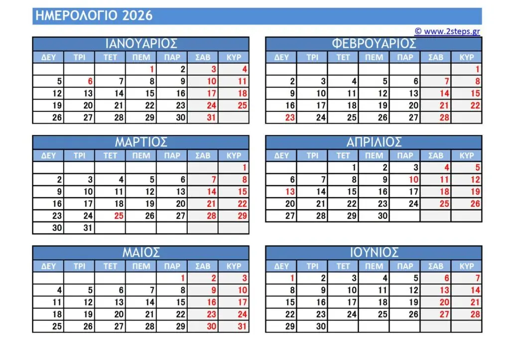 Η Σημασία της Μερομηνίας 2026 για το Μέλλον