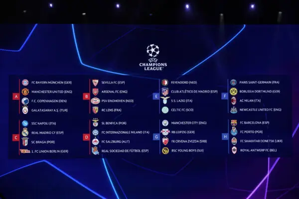 Κλήρωση Champions League 2023: Όλα όσα πρέπει να ξέρετε