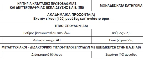 Η Στρατηγική 3εα 2025 και η Σημασία της για την Ελλάδα image 1