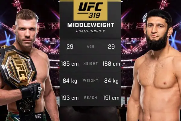 Η Αντιπαράθεση Chimaev και Du Plessis στον Κόσμο του MMA image 1