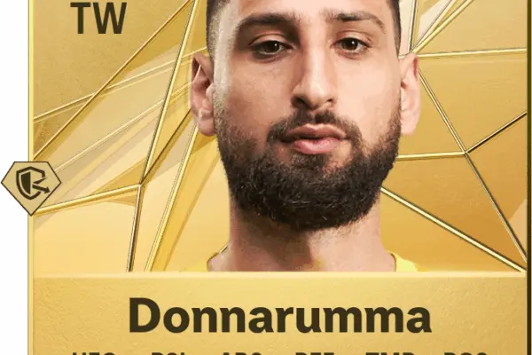Η Καριέρα του Gianluigi Donnarumma και Η Σημασία του image 1