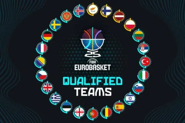 Eurobasket 2025: Προσδοκίες και Διοργάνωση