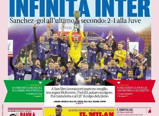 Gazzetta: Οι τελευταίες Ειδήσεις και Αναλύσεις του Αθλητισμού