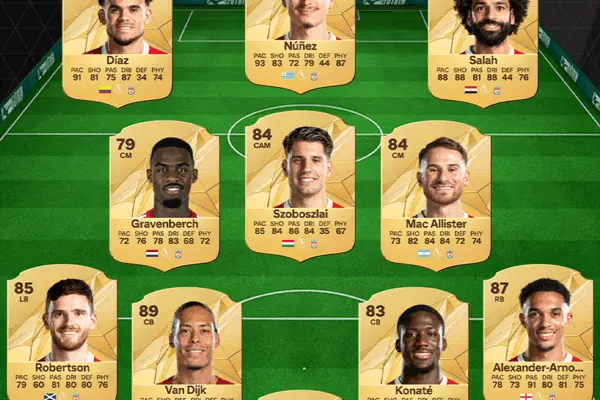 Λίβερπουλ FC: Η Επικοινωνία με την Ιστορία του Ποδοσφαίρου