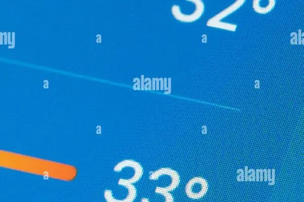 Τρέχουσες Εξελίξεις και Καιρικές Τάσεις το 2023 image 1