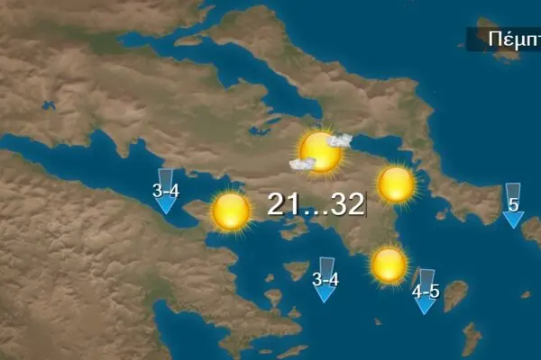 Ανάλυση αγώνα: Σεβίλλη εναντίον Έλτσε στην La Liga