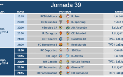 Οι Τελευταίες Εξελίξεις στη Λα Λίγκα