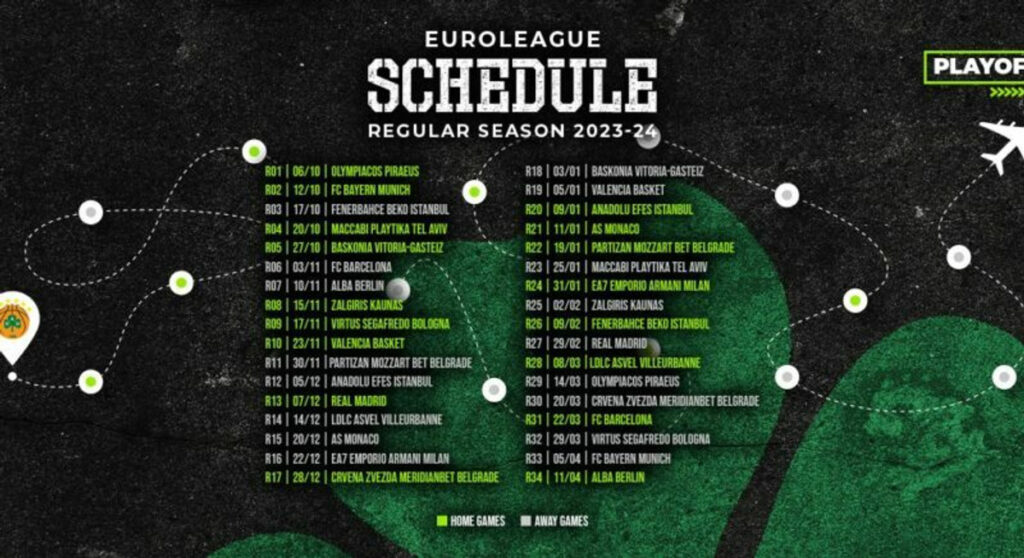 Πρόγραμμα Ευρωλίγκα 2023-2024: Όλες οι Σημαντικές Ημερομηνίες
