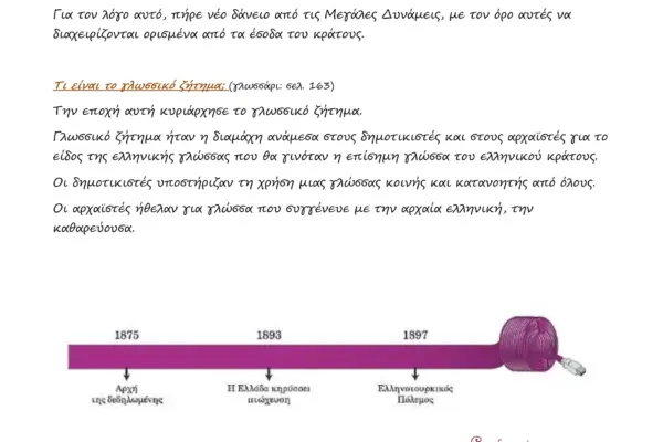 Η αναμέτρηση Μπέρμιγχαμ Σίτι εναντίον Λιντς: Τα αποτελέσματα και οι εξελίξεις