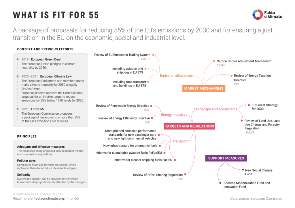 Η Πορεία του Μπέκαμ στον Κόσμο του Ποδοσφαίρου