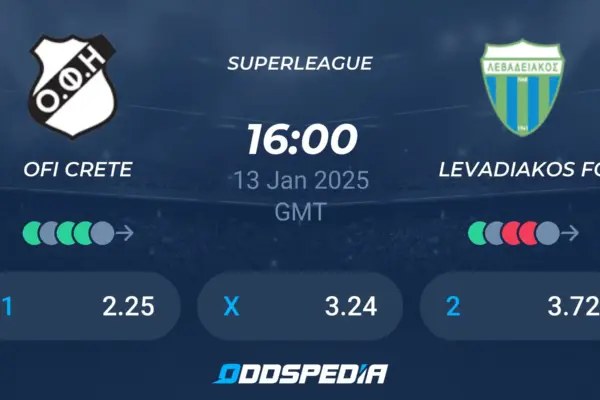 Λεβαδειακός vs ΟΦΗ: Ο Στρατηγικός Αγώνας της Σουπίερ Λιγκ
