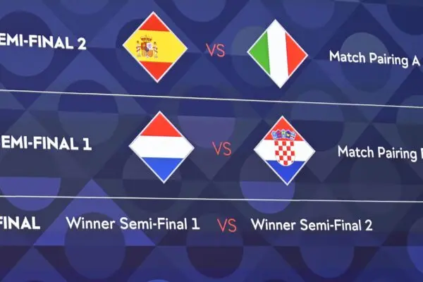 Νέες εξελίξεις και αποτελέσματα στο Nations League image 1