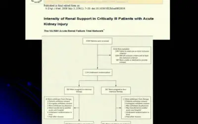 νεφρική βλάβη — GR news