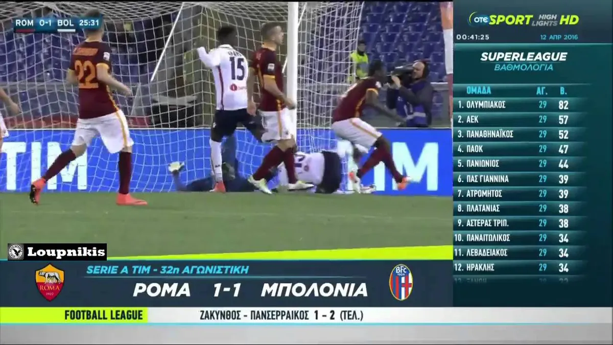 ρόμα εναντίον μπολόνια — GR news
