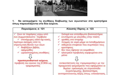 κλειστεσ τραπεζεσ — GR news