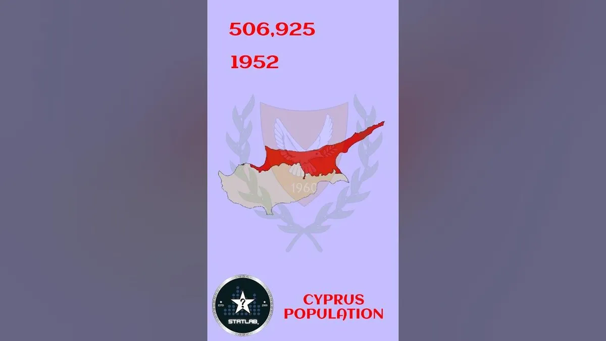 κύπροσ — GR news