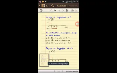 όριο ταχύτητασ — GR news