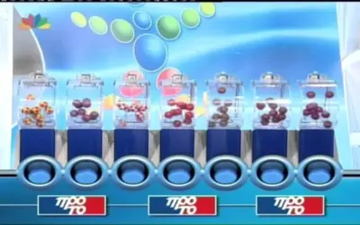 τζοκερ κληρωση — GR news