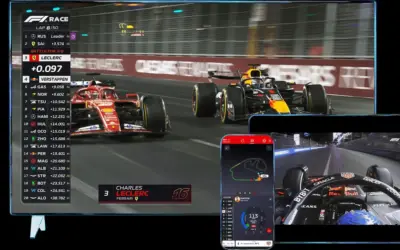 f1 tv — GR news