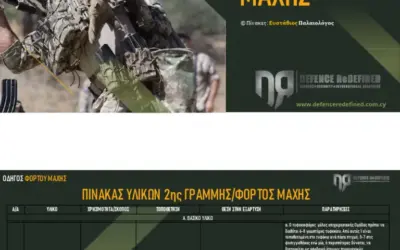 γραμμη 2 — GR news