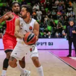 real madrid vs hapoel tel aviv — GR news